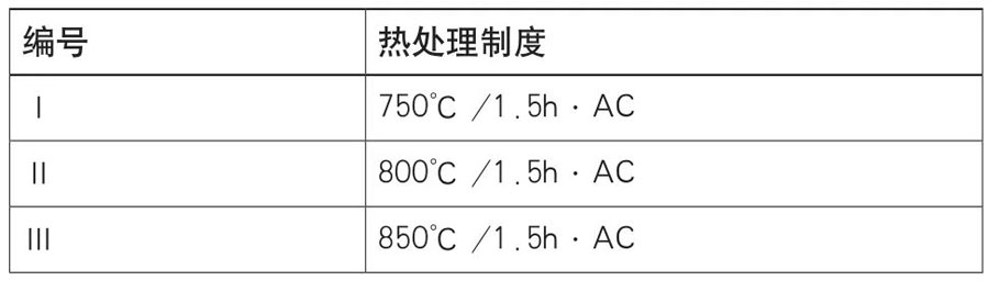 TA22合金棒材熱處理制度