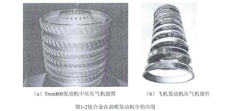 鈦合金在禍噴發(fā)動機中的應用