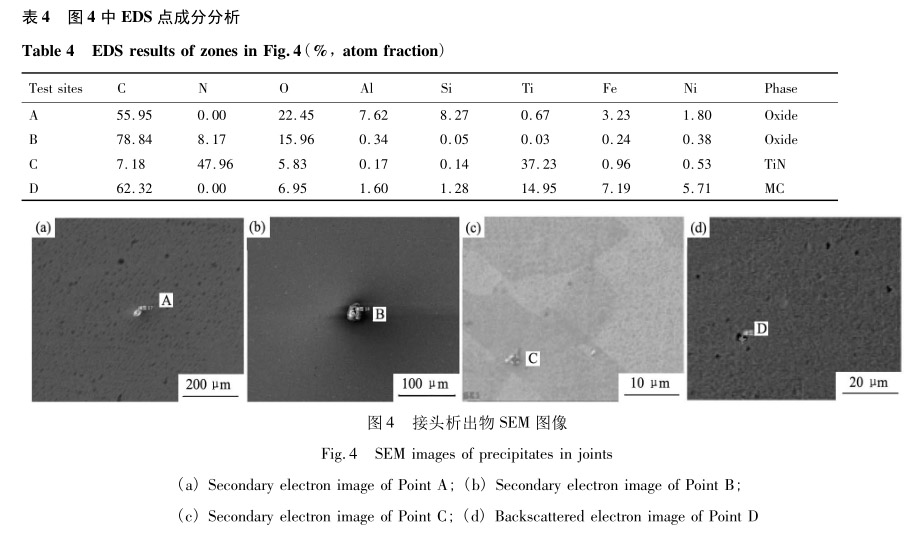 EDS 點成分分析