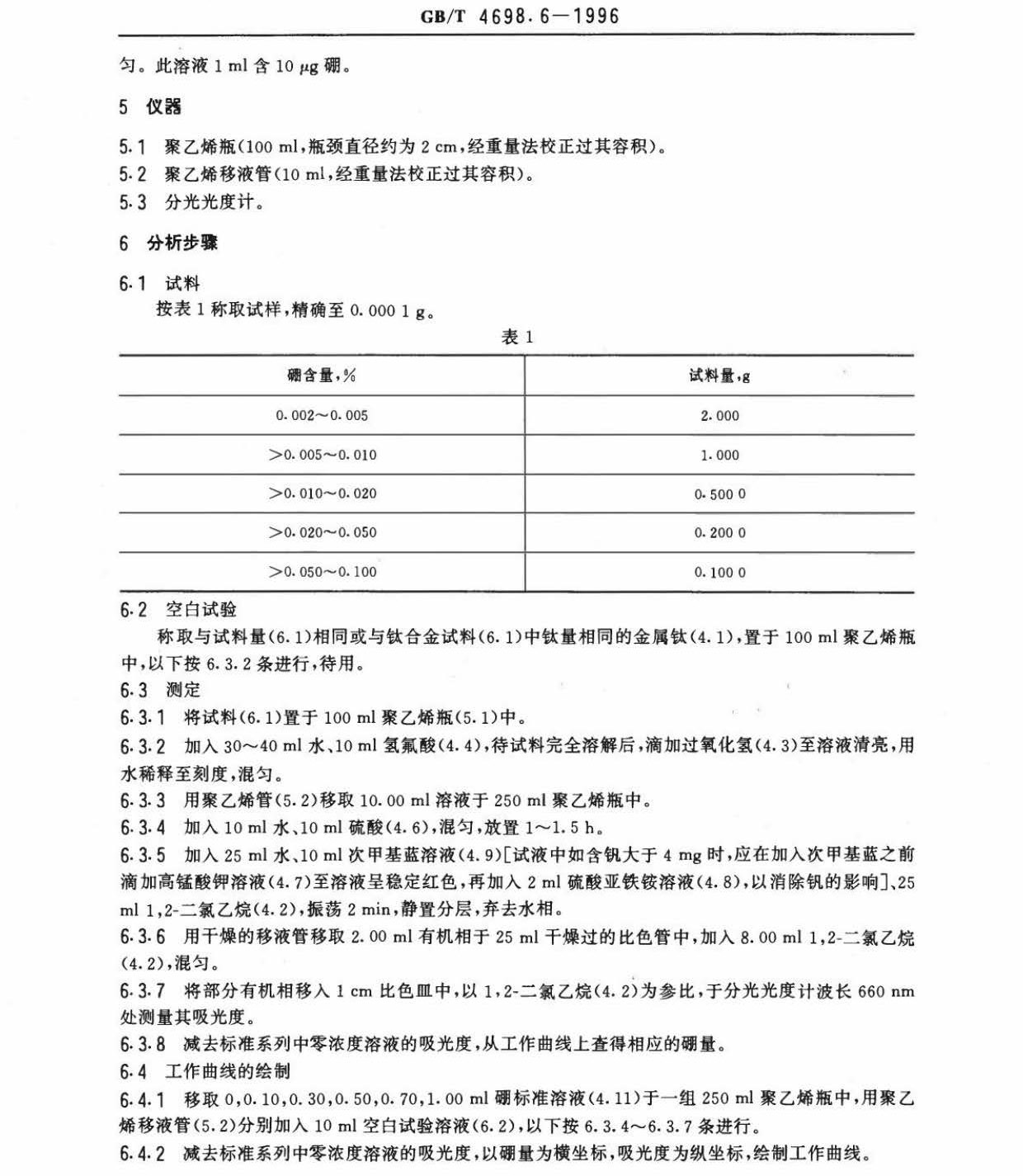 海綿鈦、鈦及鈦合金化學(xué)分析方法　庫侖法測(cè)定碳量