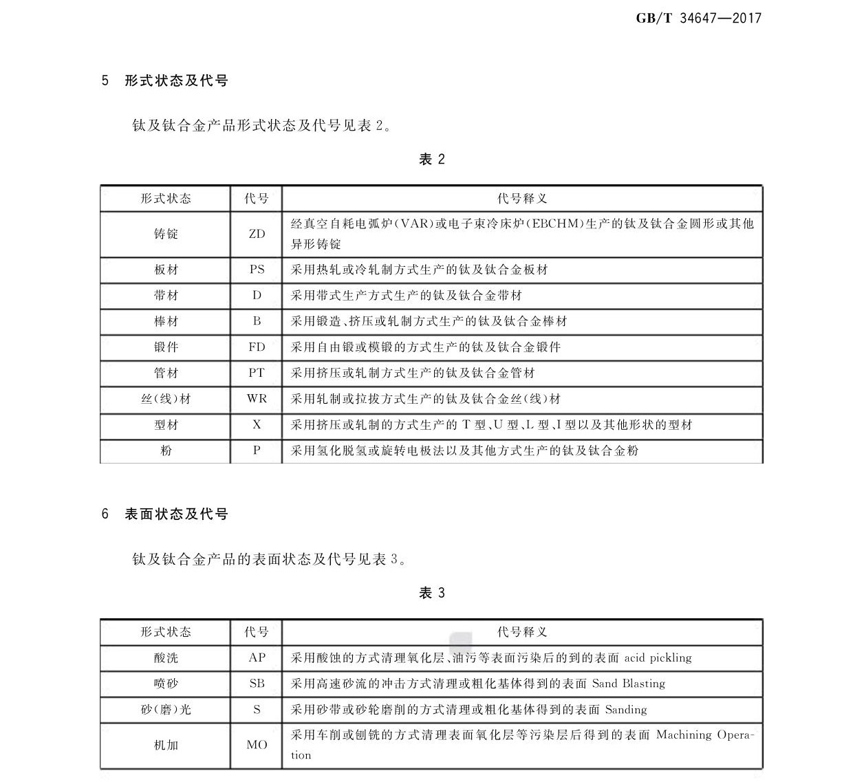 鈦及鈦合金產(chǎn)品狀態(tài)代號 GB/T34647-2017