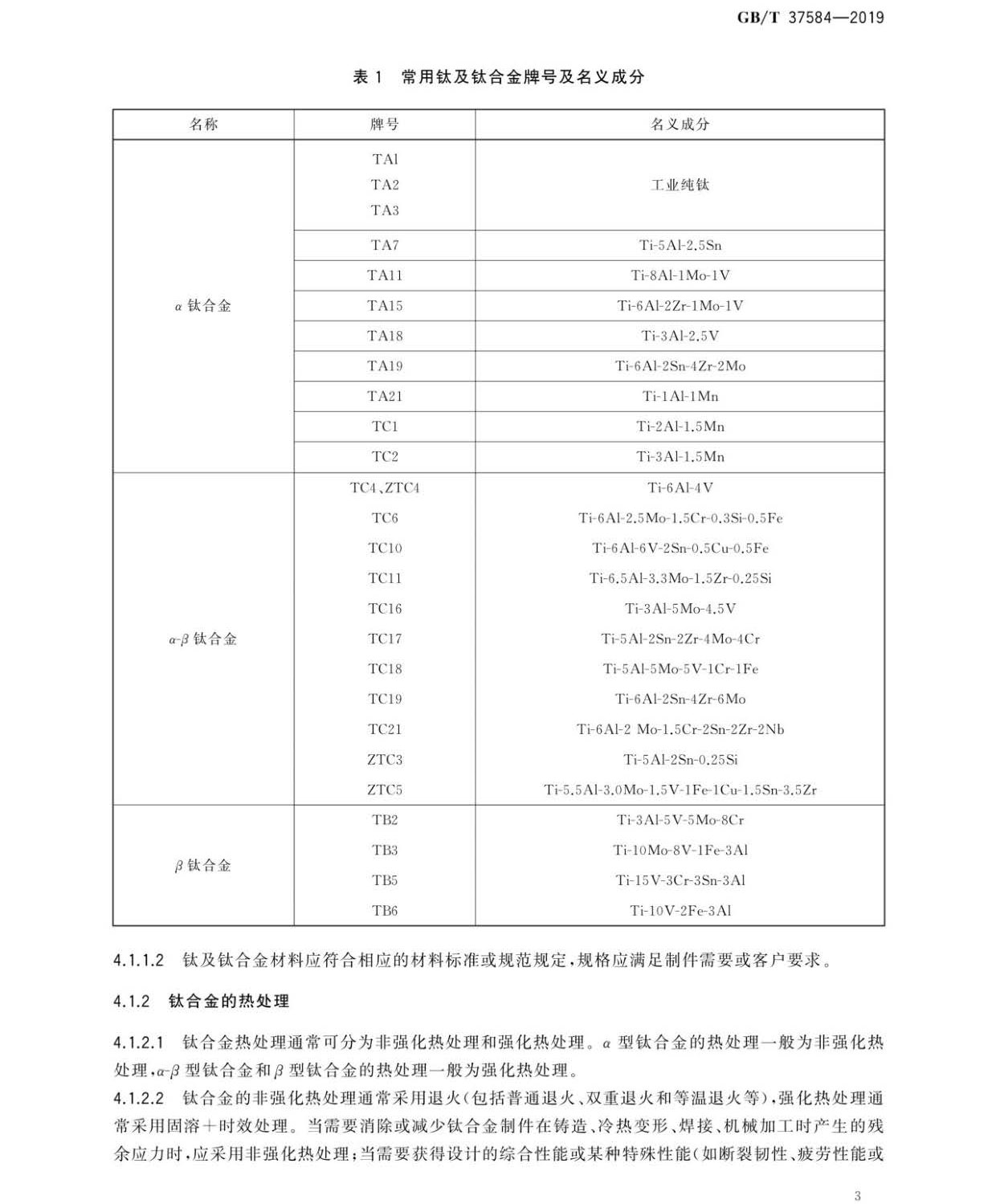 鈦及鈦合金制件熱處理GB/T 37584-2019