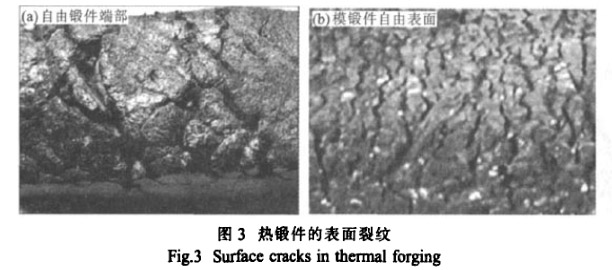 熱鍛件的表面裂紋