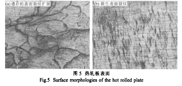 熱軋板表面