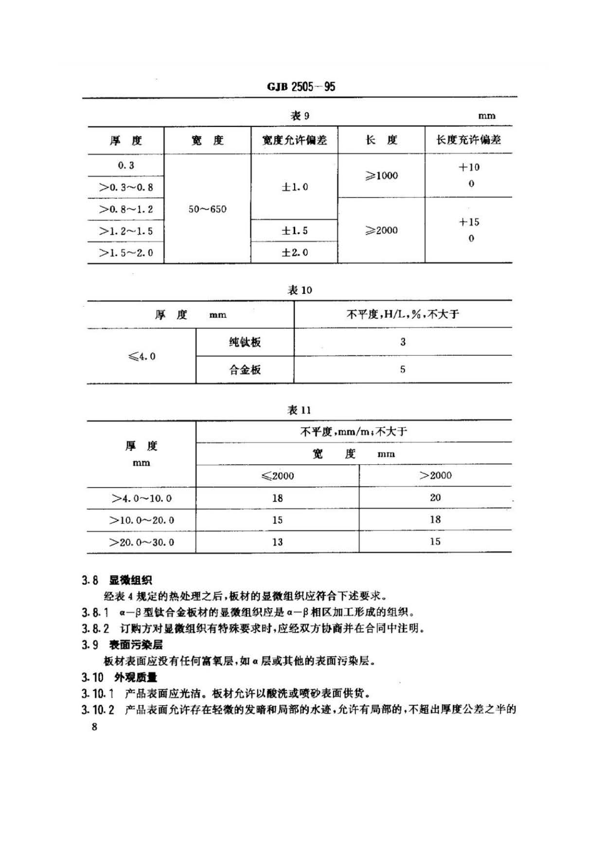 航空用鈦及鈦合金板、帶材規(guī)范