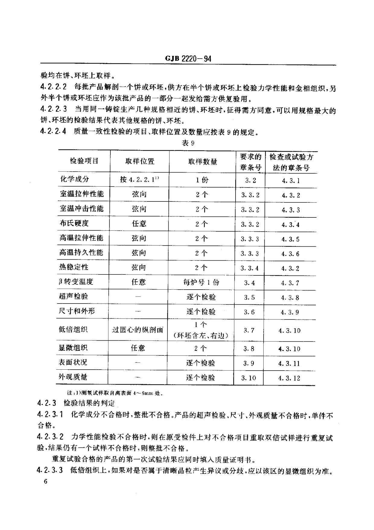 航空發(fā)動機用鈦合金餅環(huán)坯規(guī)范國軍標 GJB2220-94