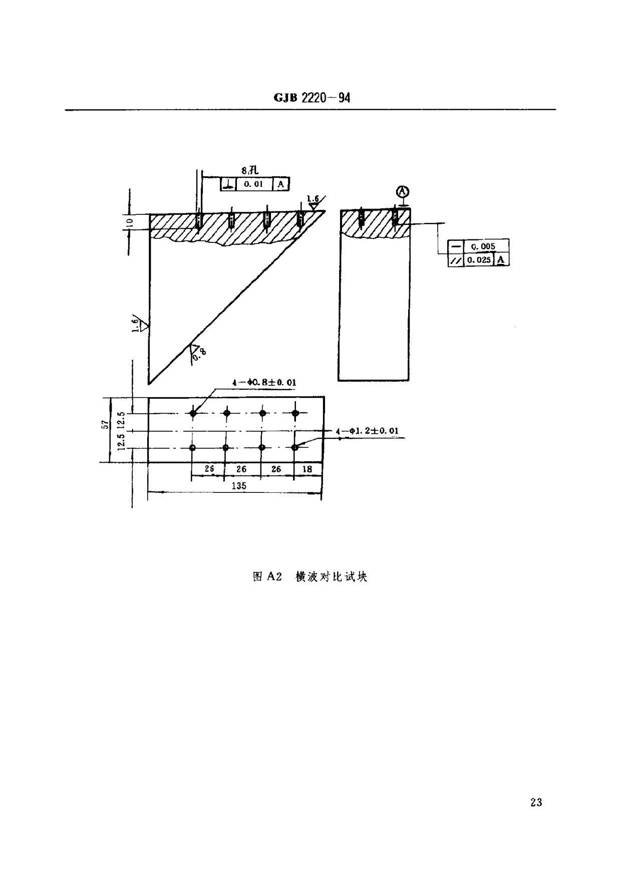 航空發(fā)動機用鈦合金餅環(huán)坯規(guī)范國軍標 GJB2220-94