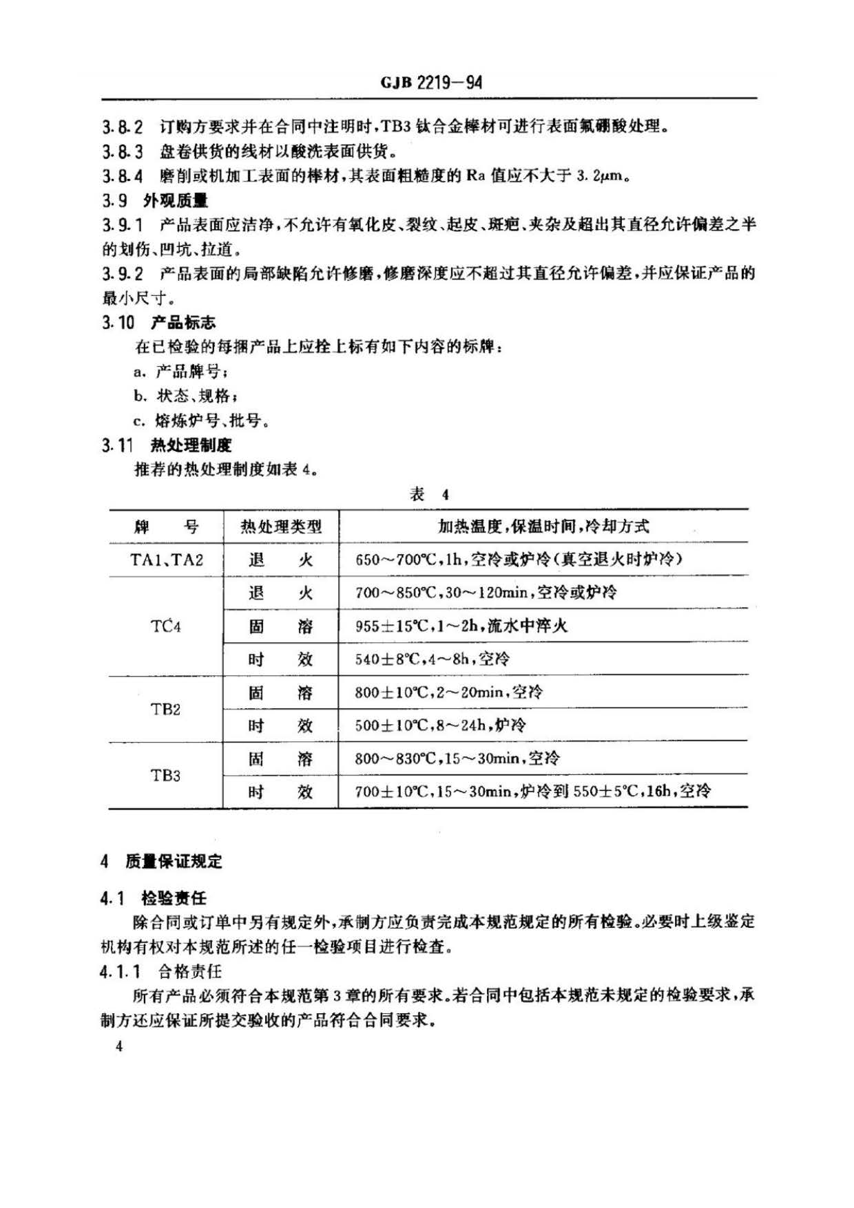 緊固件用鈦及鈦合金棒（線）材規(guī)范國(guó)軍標(biāo) GJB 2219-94