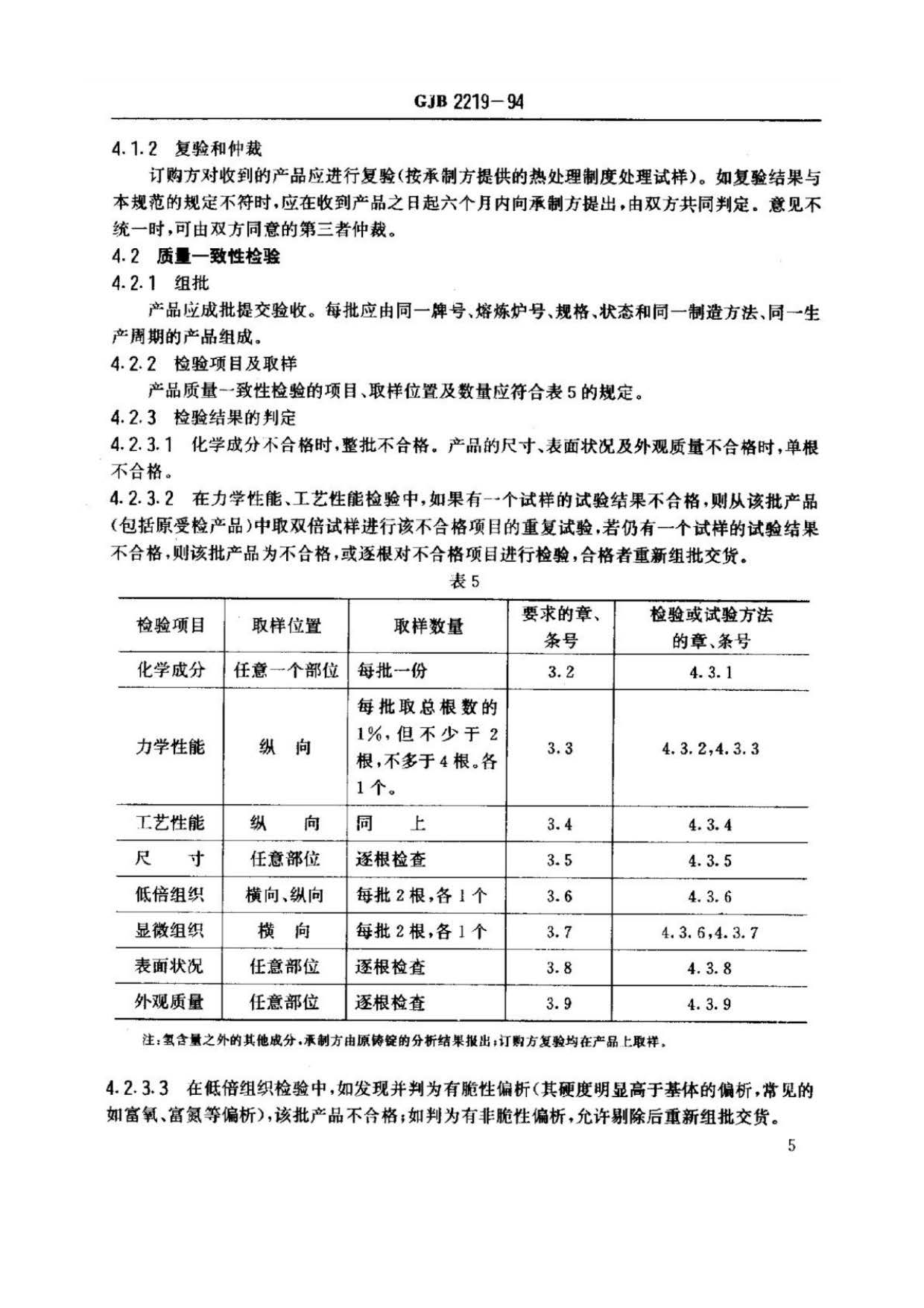 緊固件用鈦及鈦合金棒（線）材規(guī)范國(guó)軍標(biāo) GJB 2219-94