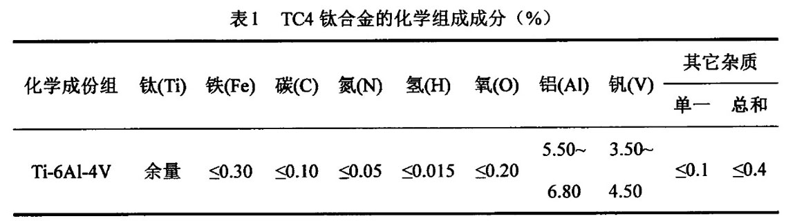 TC4鈦合金