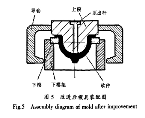 改進(jìn)后模具裝配圖